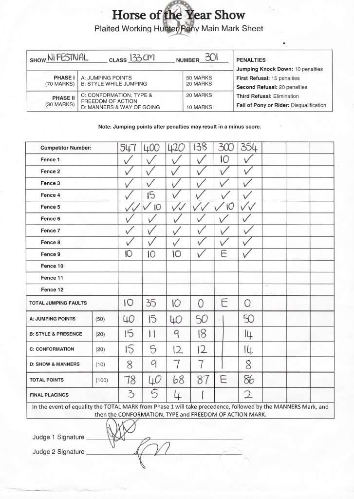 2017-working-hunter-marking-sheets-northern-ireland-festival